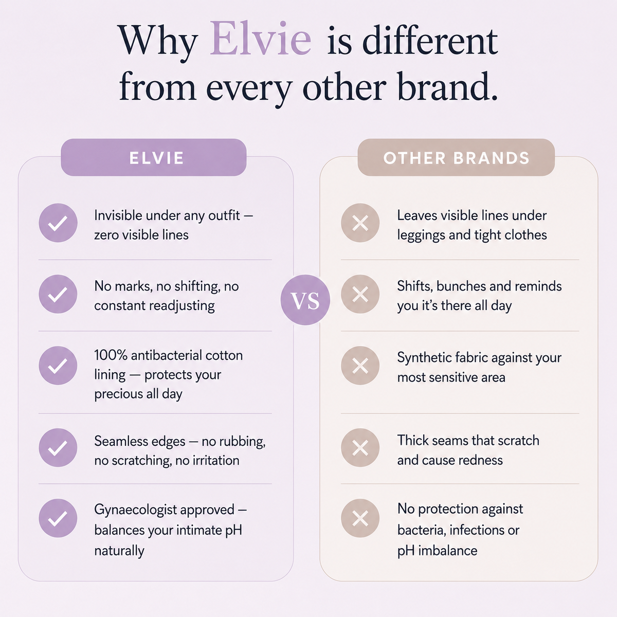 Elvie Flex®