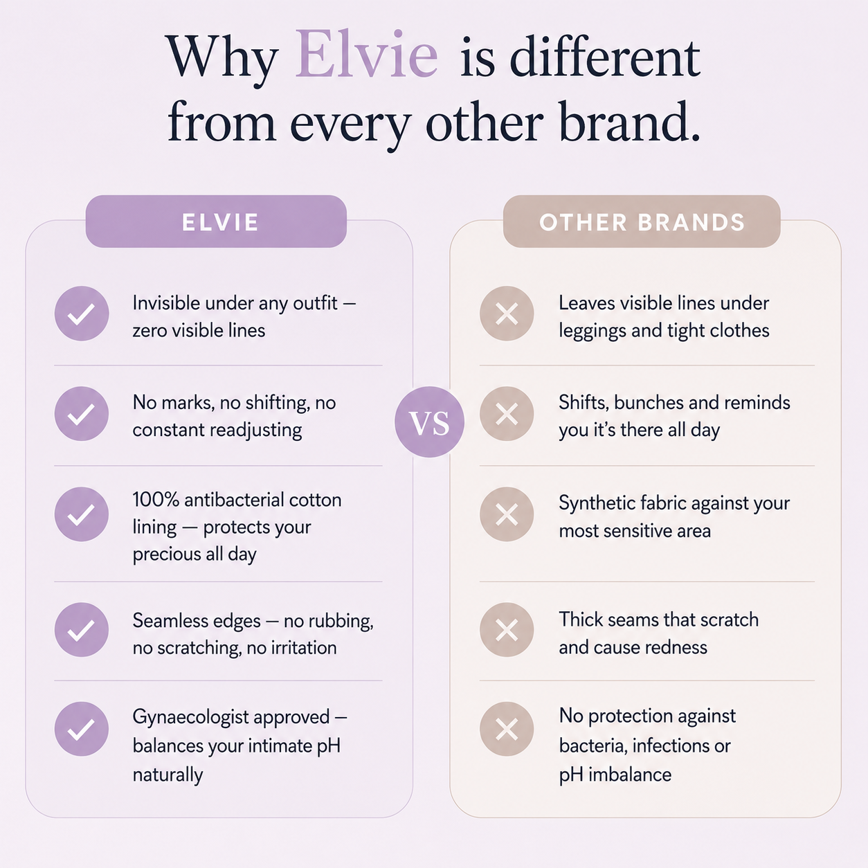 Elvie Daily® [BUY 4 GET 8]